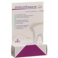 Emofluor Desens Gel Professional - 3ml
