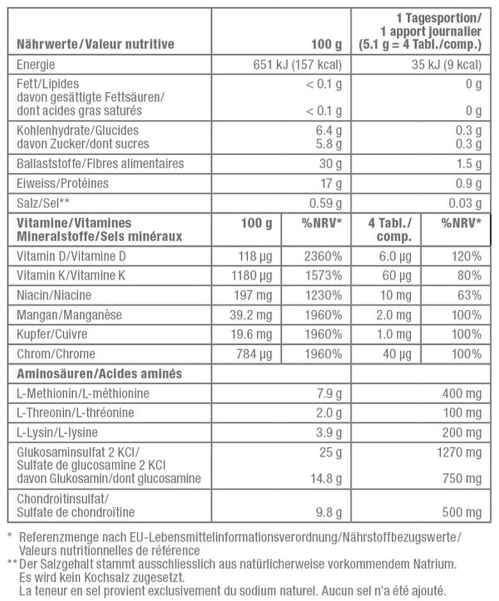 ExtraCellMAtrix C-II Tabletten Zusammensetzung
